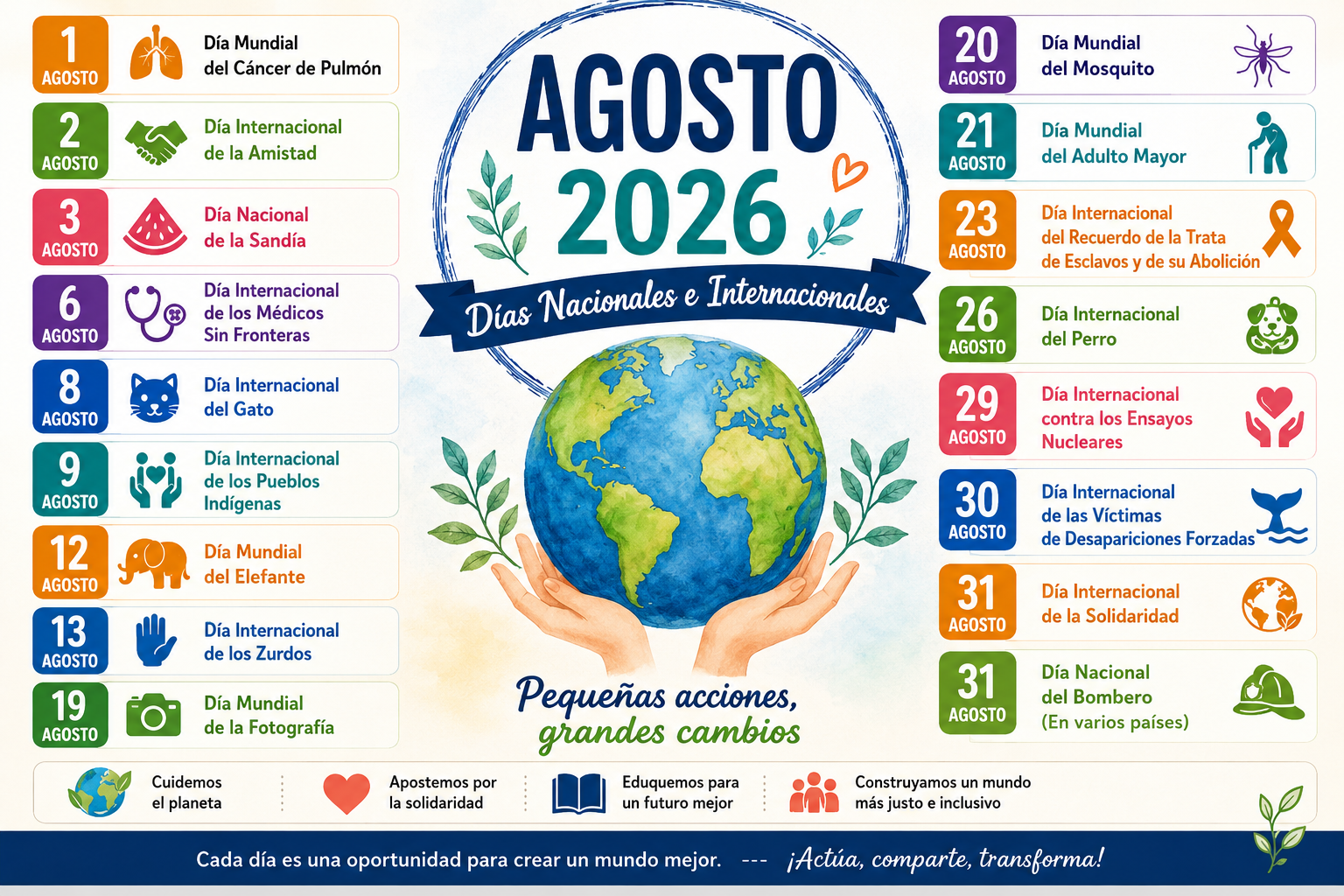 En este momento estás viendo DIAS MUNDIALES E INTERNACIONALES, AGOSTO 2026